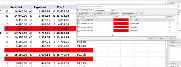 Pivot Table Conditionally Formatted along the entire row